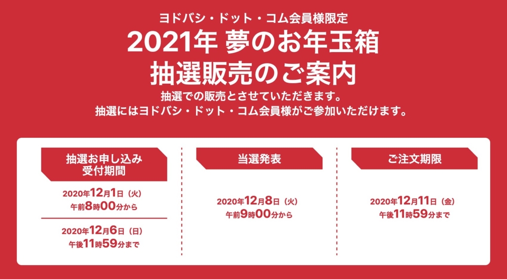 最新版 21年ヨドバシ福袋の購入方法 発売日や最終倍率は